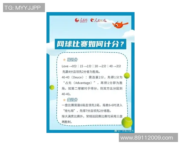 广州网球队在世锦赛中的技术表现分析与未来展望 广州网球队在世锦赛中的技术表现分析与未来展望