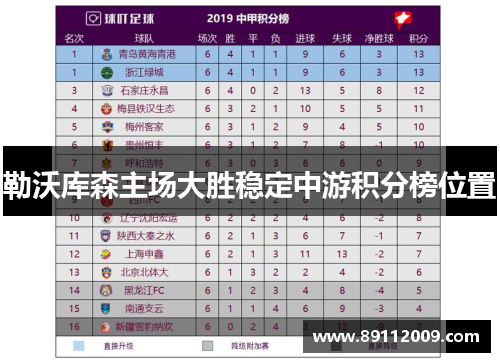 勒沃库森主场大胜稳定中游积分榜位置