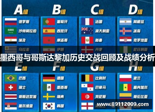 墨西哥与哥斯达黎加历史交战回顾及战绩分析